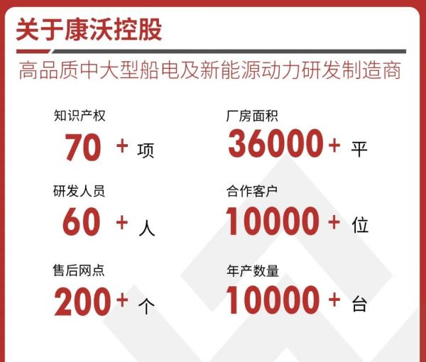 柴油發電機組增壓器的常見